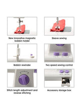 Load image into Gallery viewer, 2-Speed Electric Sewing Machine SM- 208 White
